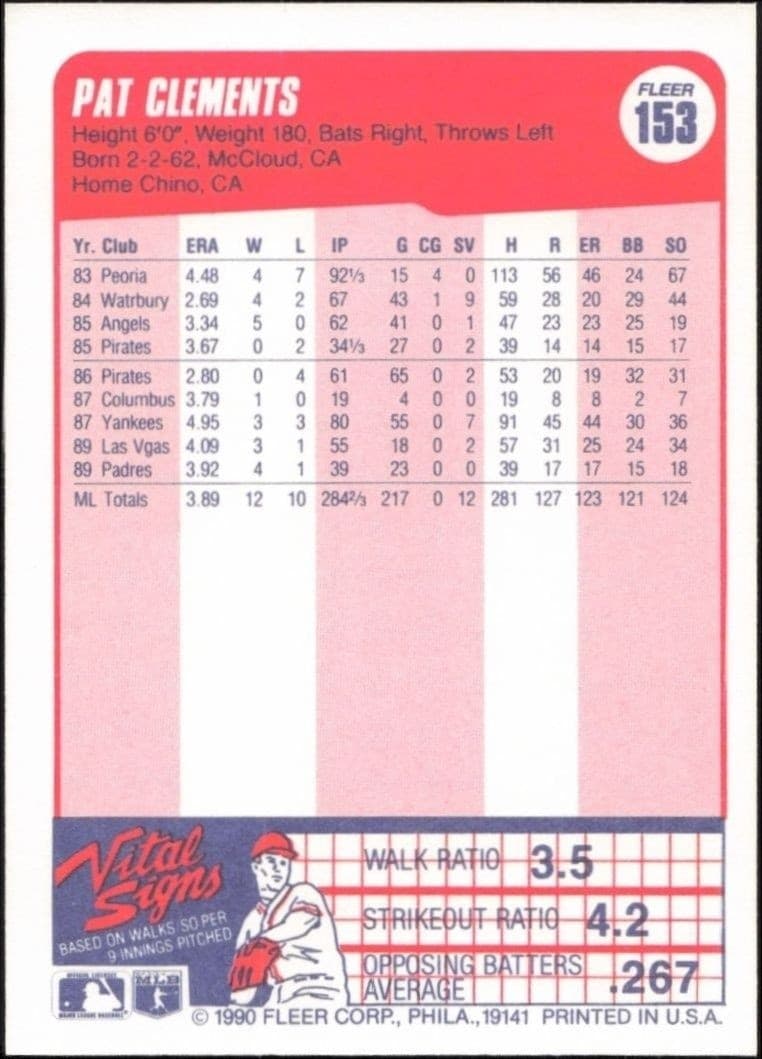 1990 Fleer Pat Clements #153 baseball trading card back
