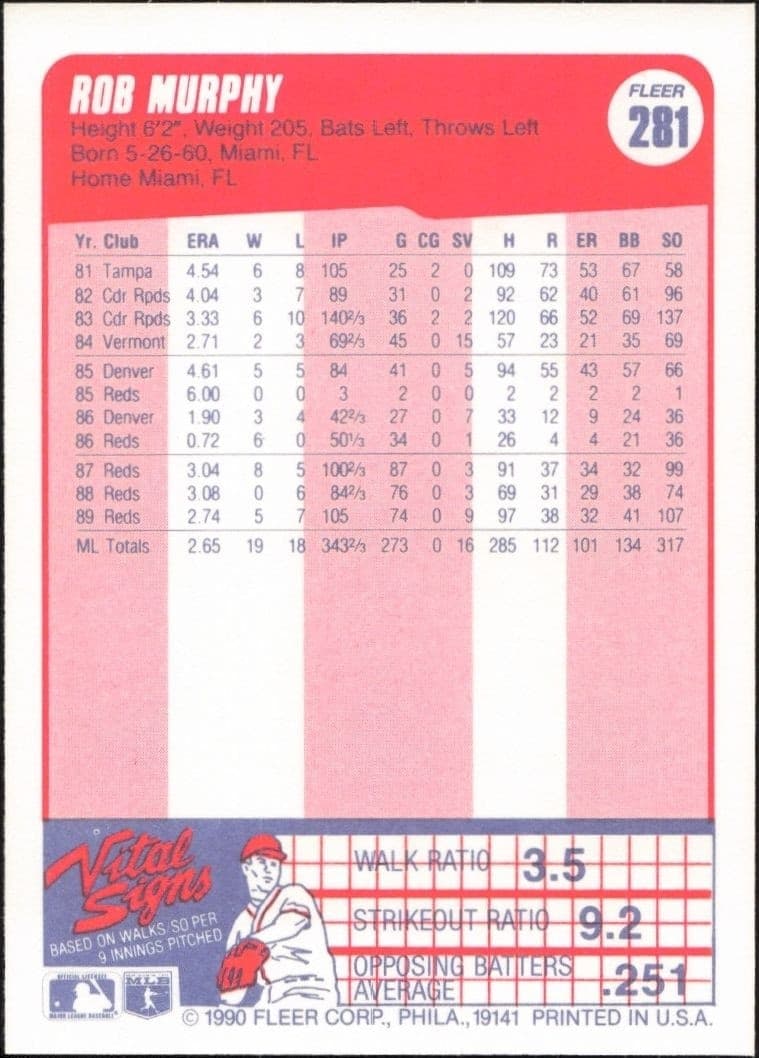 1990 Fleer Rob Murphy #281 baseball trading card back