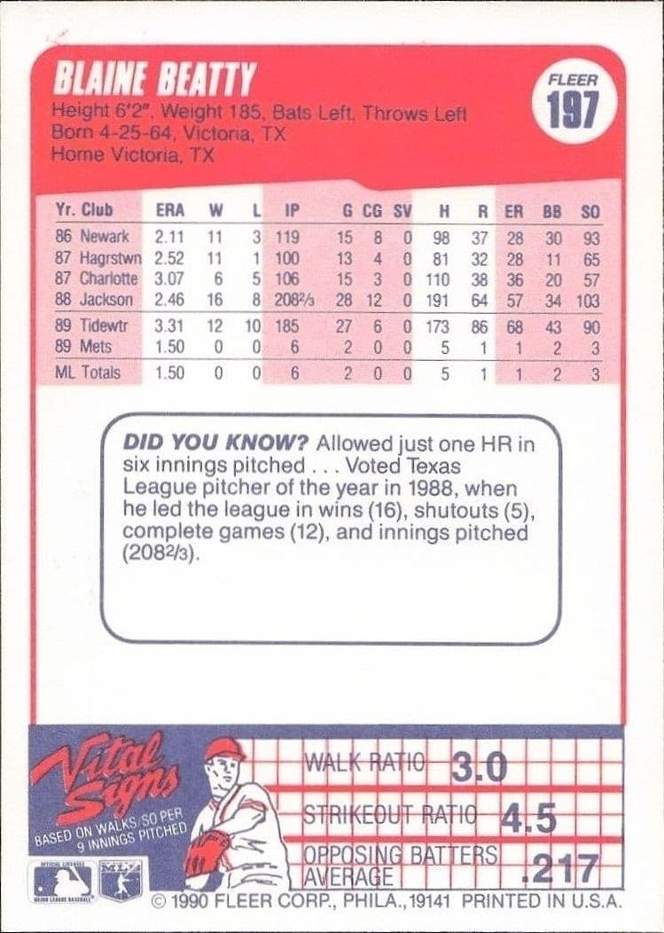1990 Fleer Blaine Beatty #197 baseball trading card back