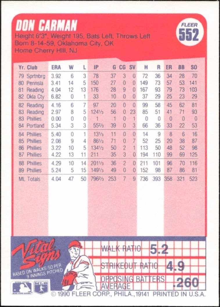1990 Fleer Don Carman #552 baseball trading card back