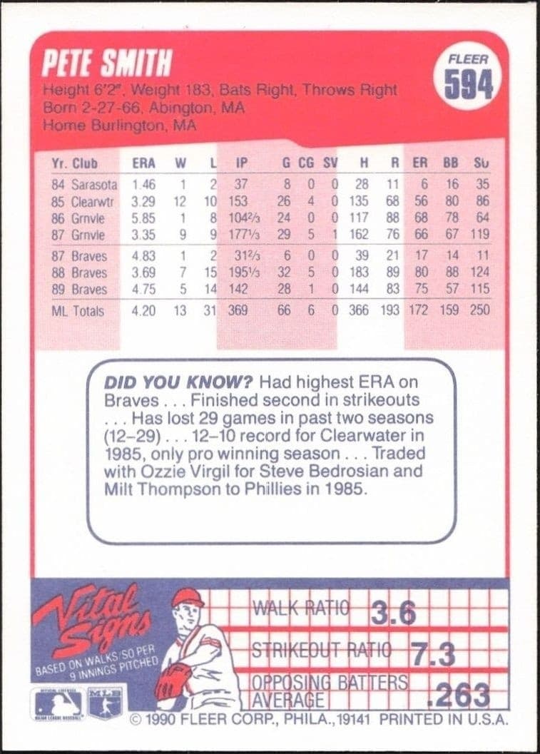 1990 Fleer Pete Smith #594 baseball trading card back