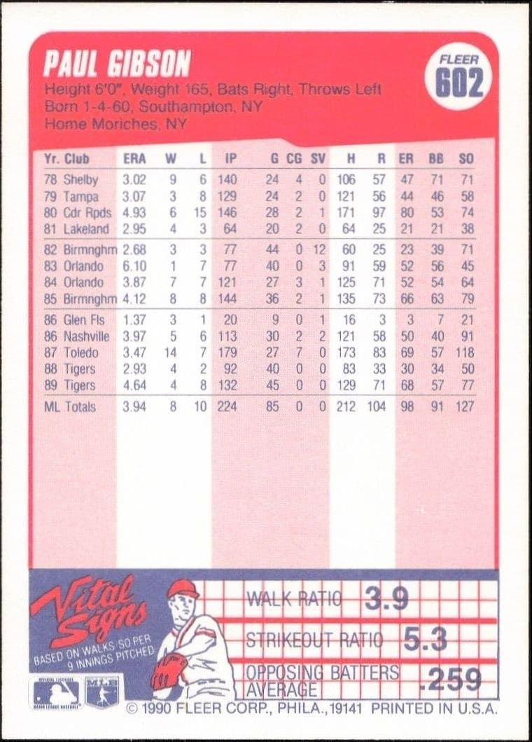 1990 Fleer Paul Gibson #602 baseball trading card back