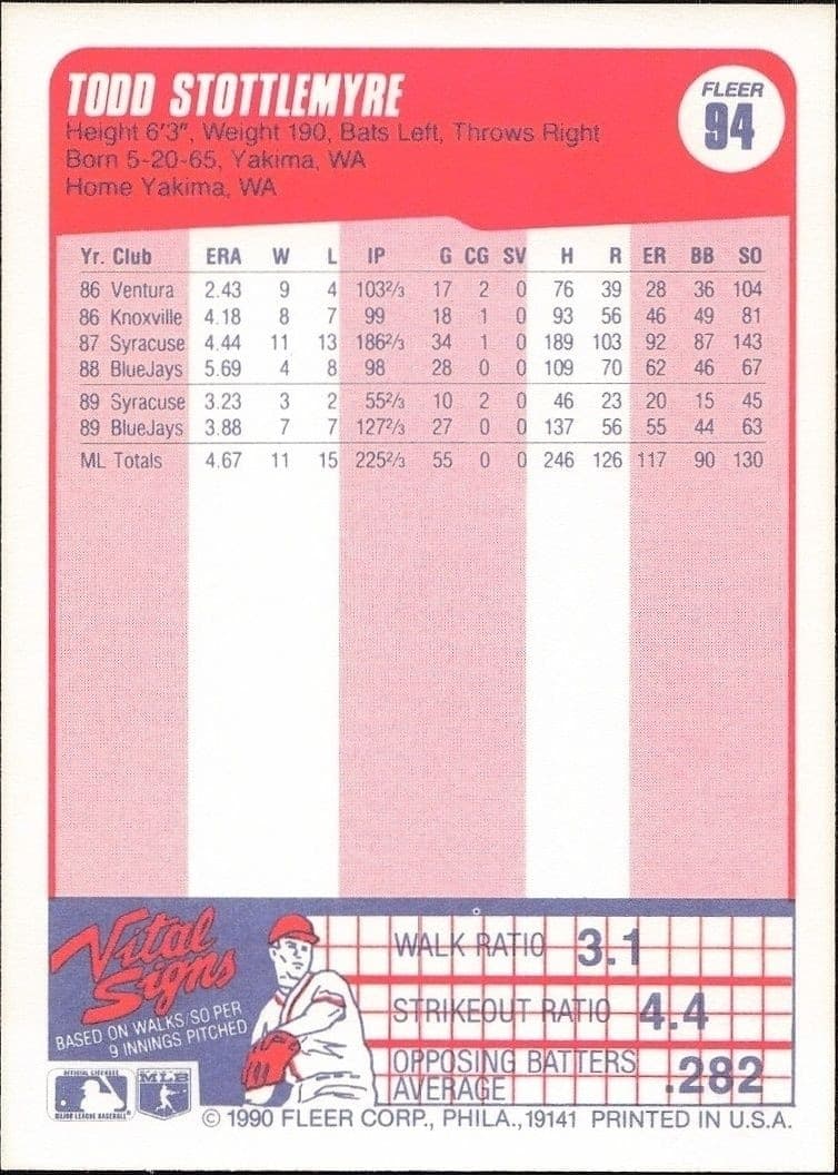 1990 Fleer Todd Stottlemyre #94 baseball trading card back