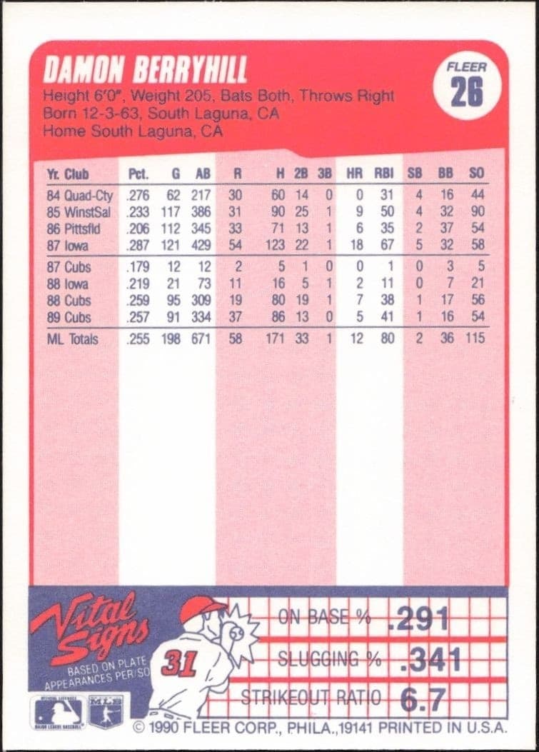1990 Fleer Damon Berryhill #26 baseball trading card back
