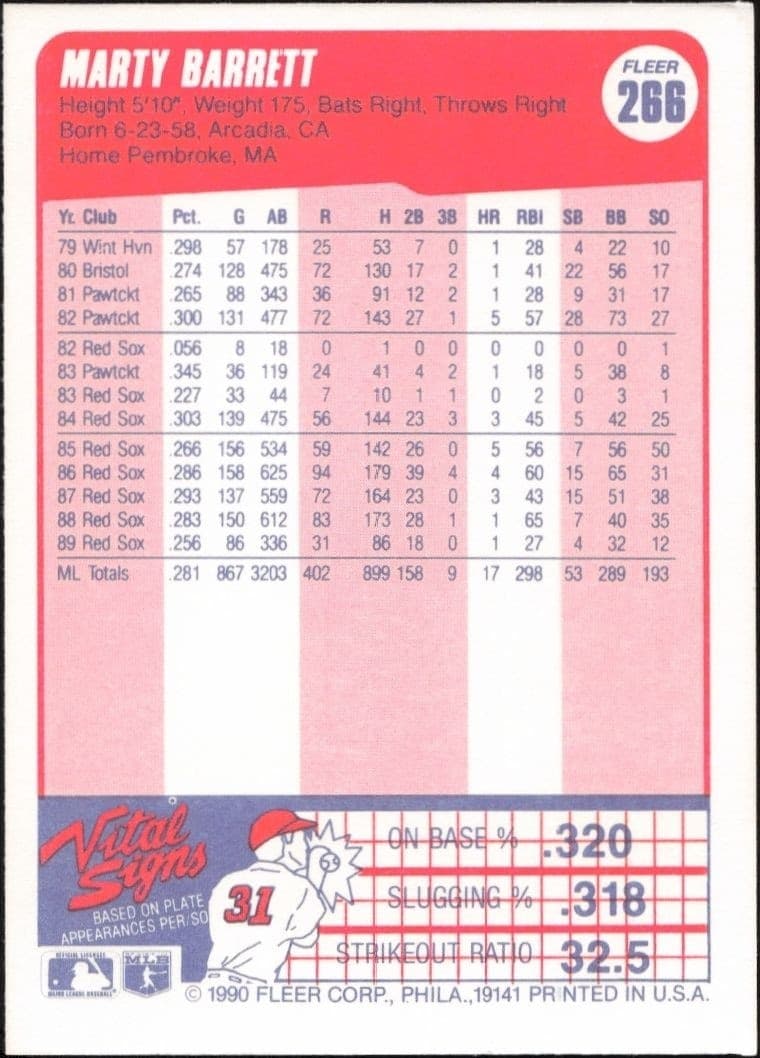 1990 Fleer Marty Barrett #266 baseball trading card back