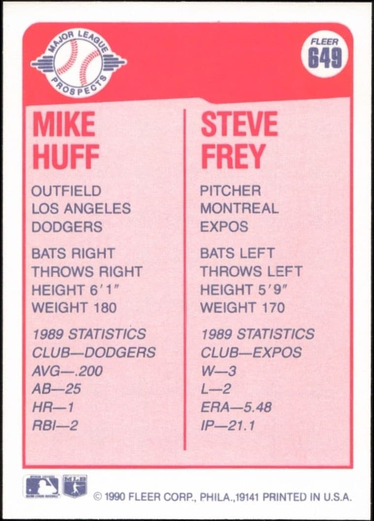 1990 Fleer Mike Huff #649 baseball trading card back