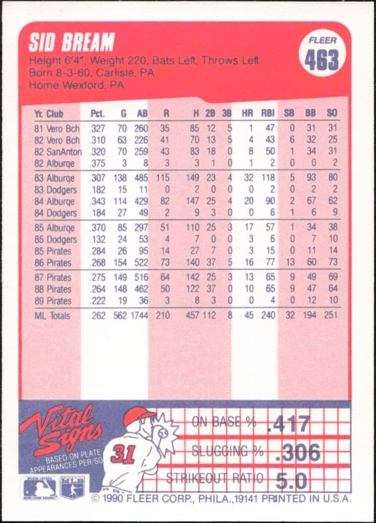 1990 Fleer Sid Bream #463 baseball trading card back
