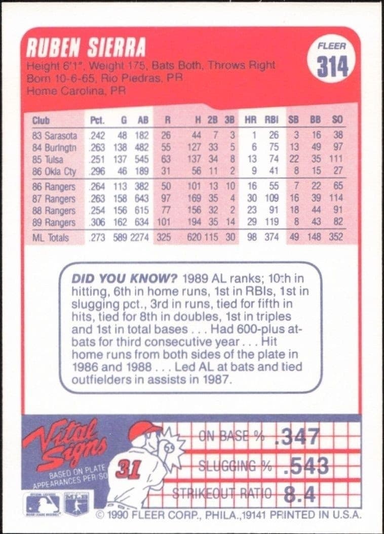 1990 Fleer Ruben Sierra #314 baseball trading card back