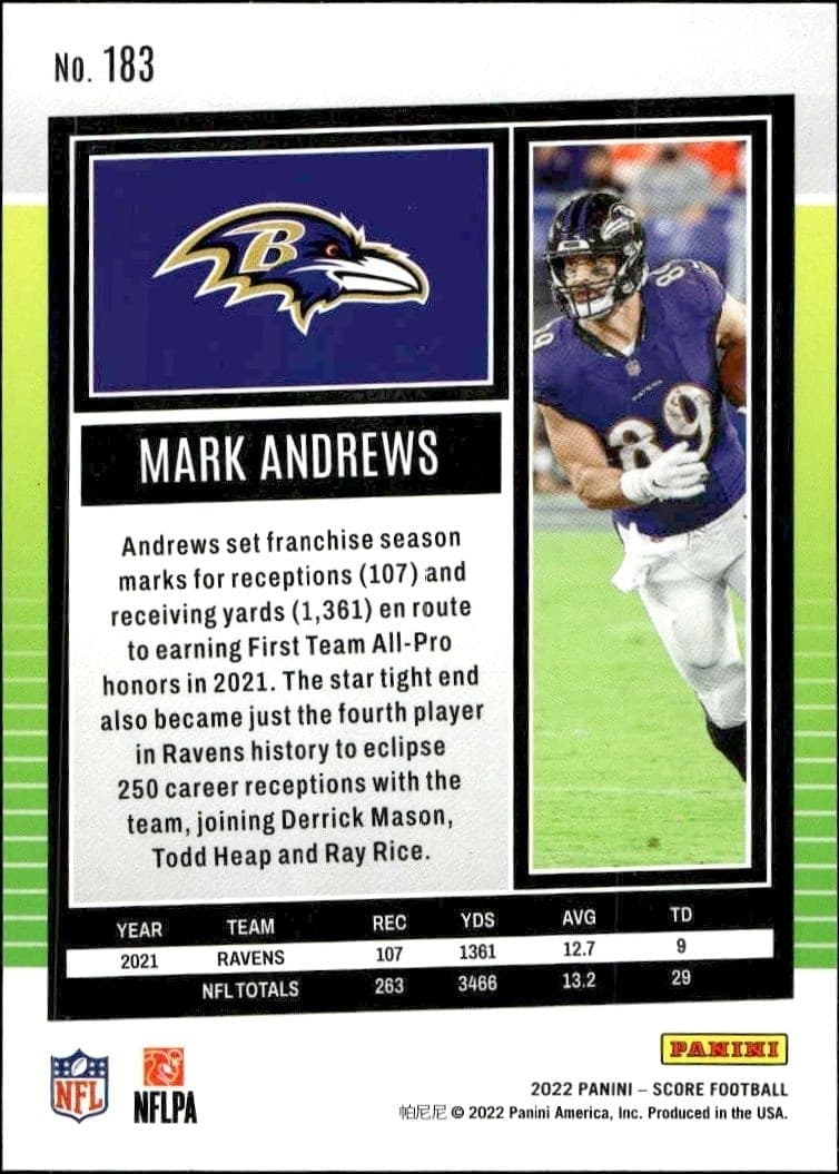 2022 Panini Score Mark Andrews #183 football trading card back