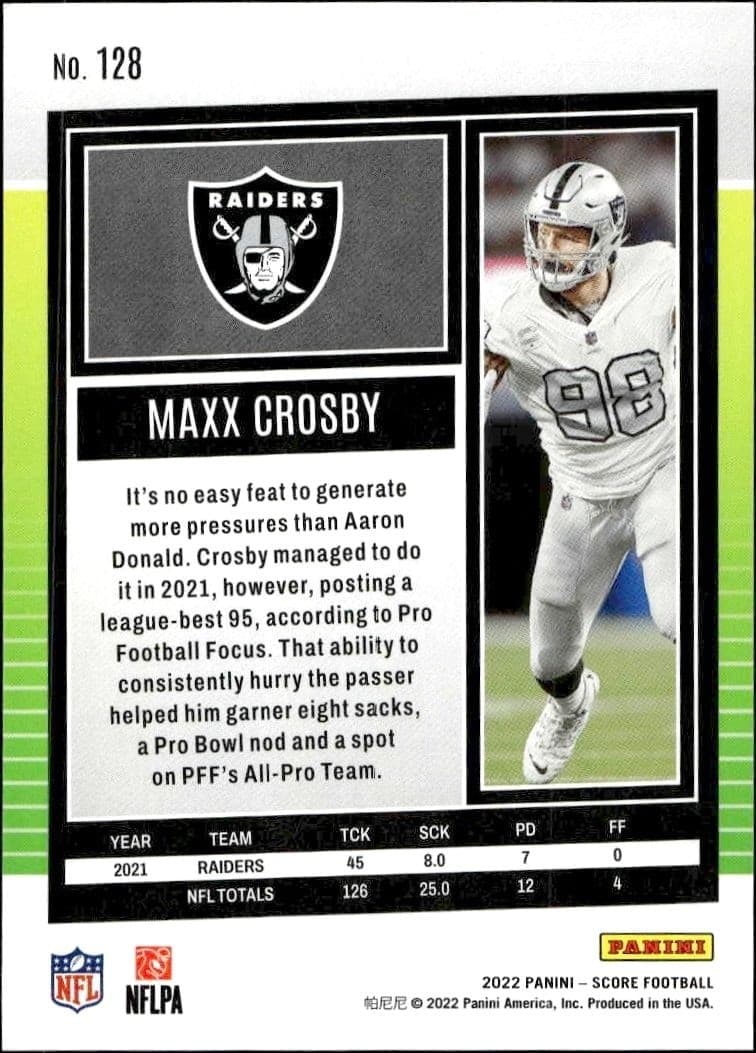 2022 Panini Score Maxx Crosby #128 football trading card back