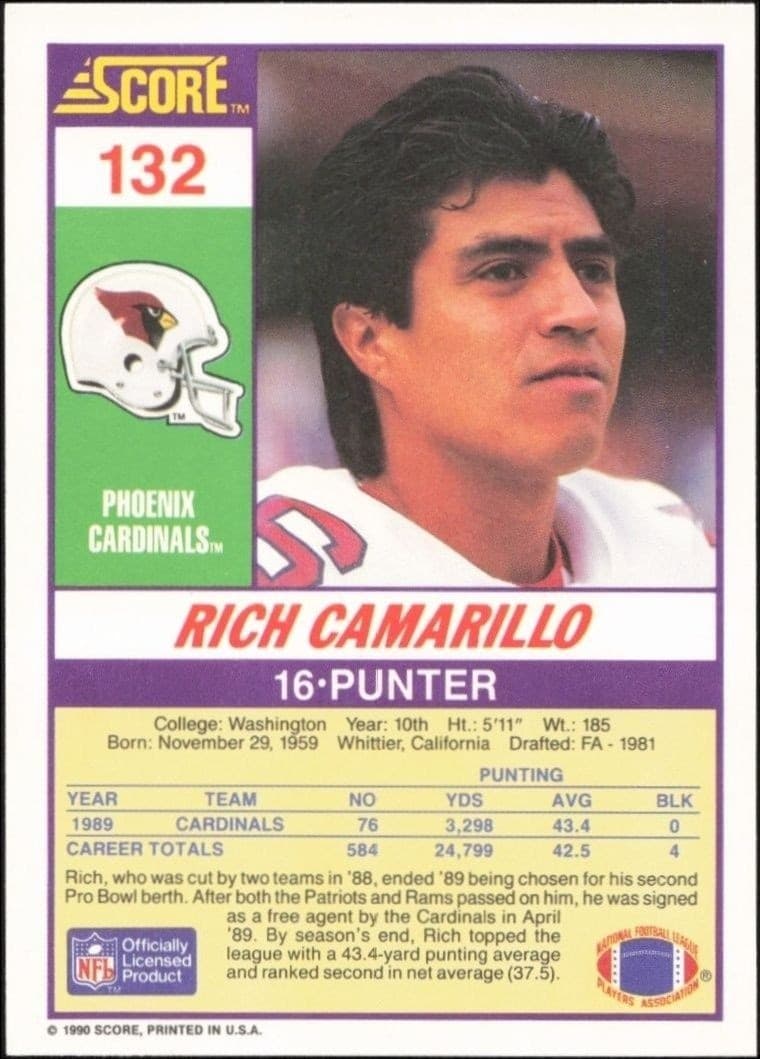 1990 Score Rich Camarillo #132 football trading card back