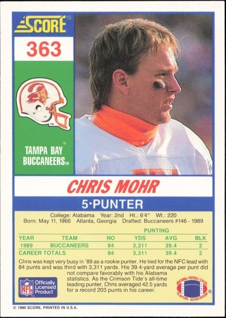 1990 Score Chris Mohr #363 football trading card back
