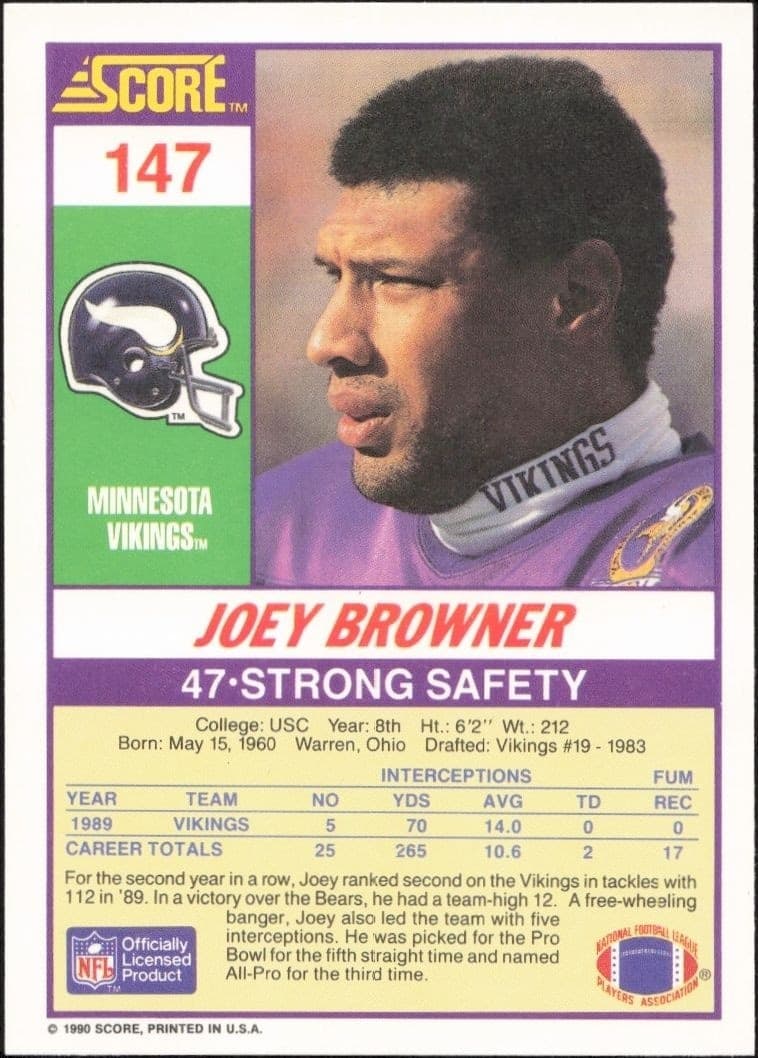 1990 Score Joey Browner #147 football trading card back