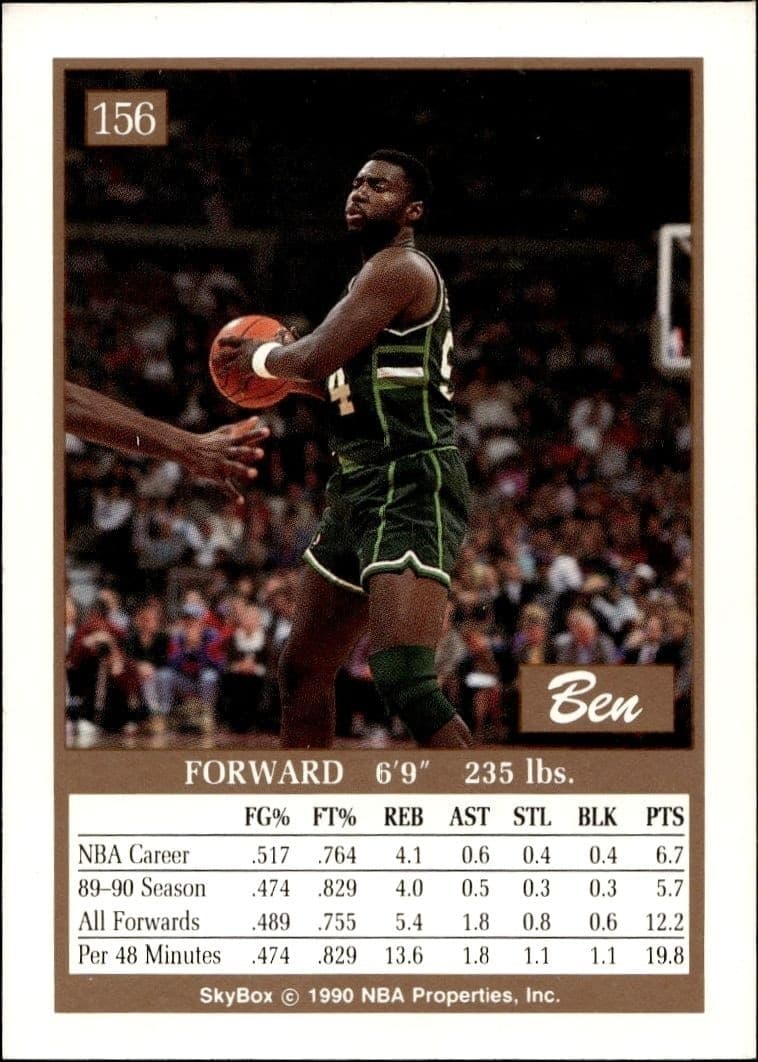1990-91 Skybox Ben Coleman #156 basketball trading card back