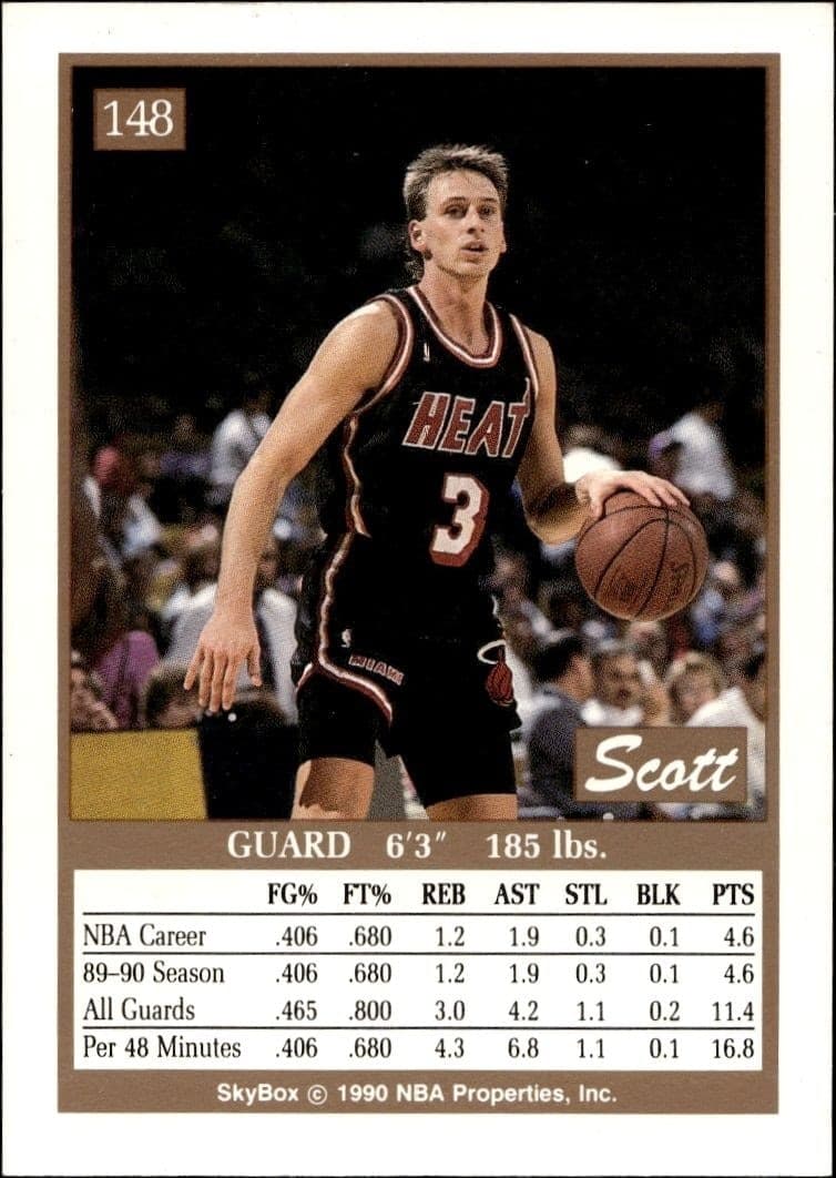 1990-91 Skybox Scott Haffner #148 basketball trading card back