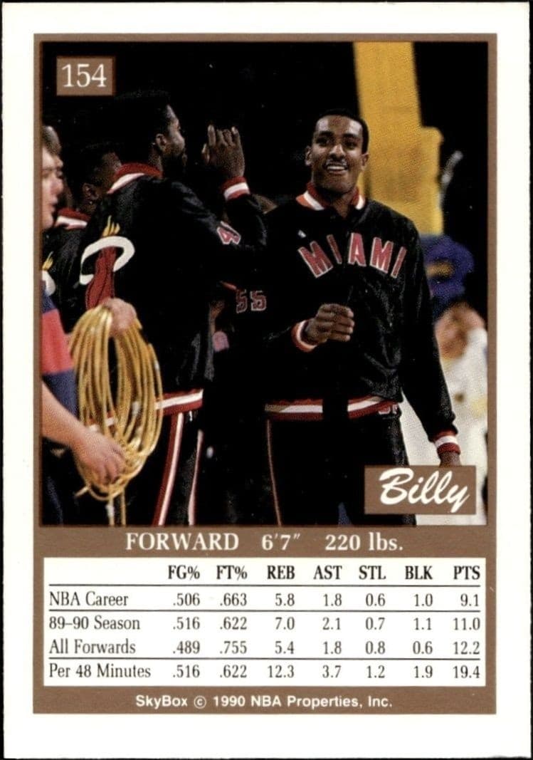 1990-91 Skybox Billy Thompson #154 basketball trading card back