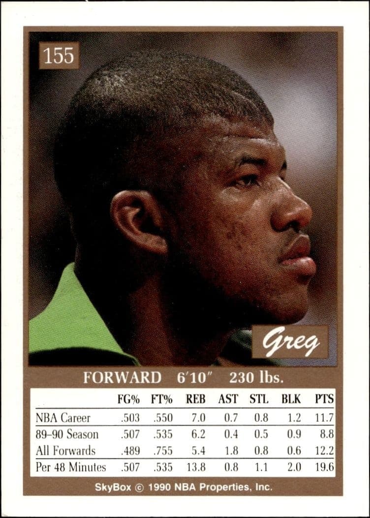 1990-91 Skybox Greg Anderson #155 basketball trading card back