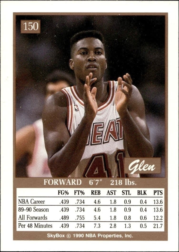 1990-91 Skybox Glen Rice #150 basketball trading card back