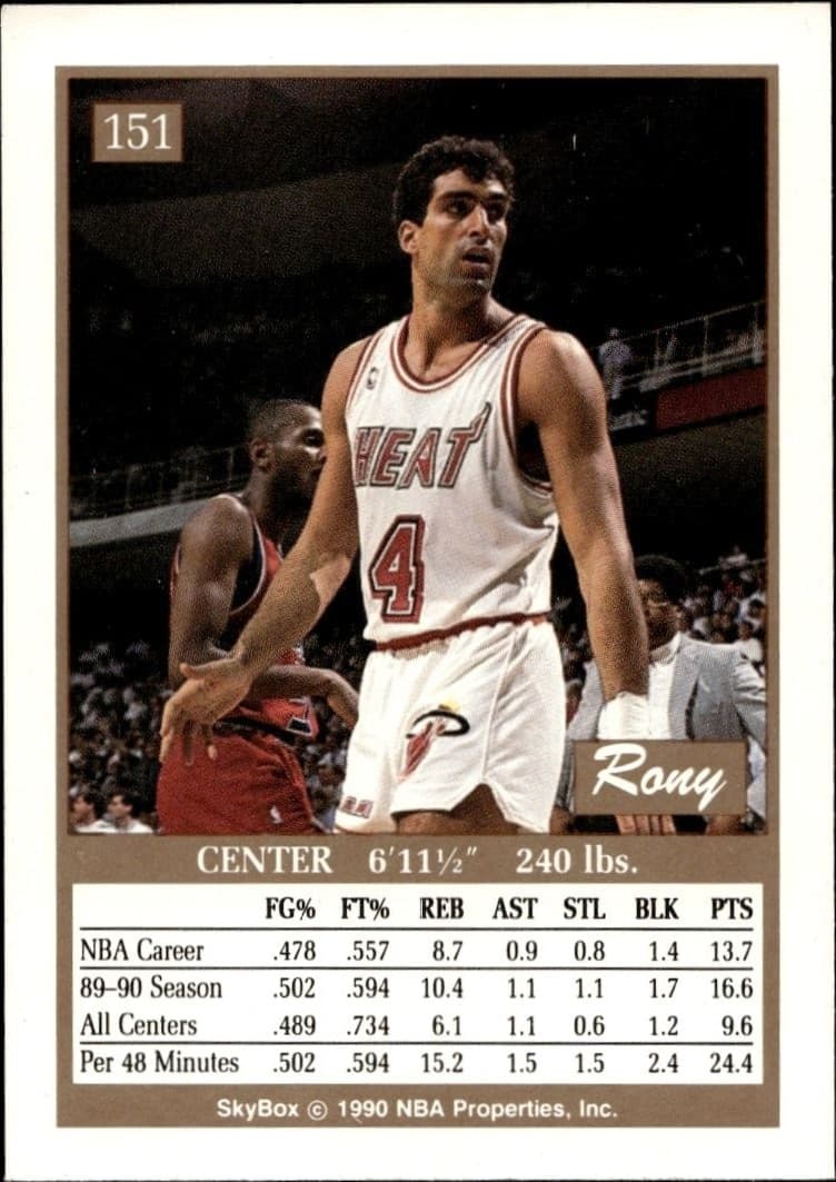 1990-91 Skybox Rony Seikaly #151 basketball trading card back