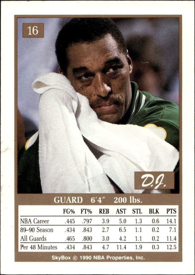 1990-91 Skybox Dennis Johnson #16 basketball trading card back