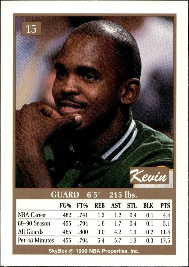 1990-91 Skybox Kevin Gamble #15 basketball trading card back