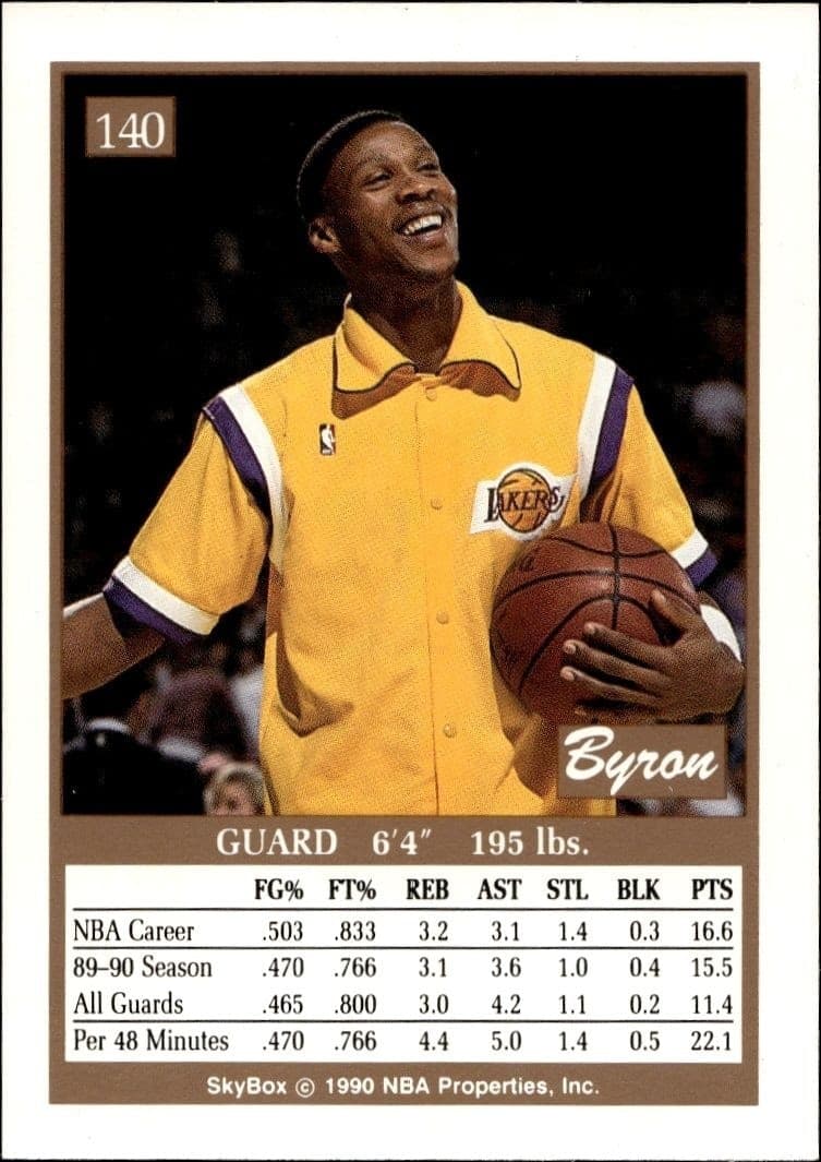 1990-91 Skybox Byron Scott #140 basketball trading card back