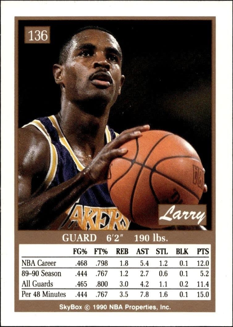 1990-91 Skybox Larry Drew #136 basketball trading card back