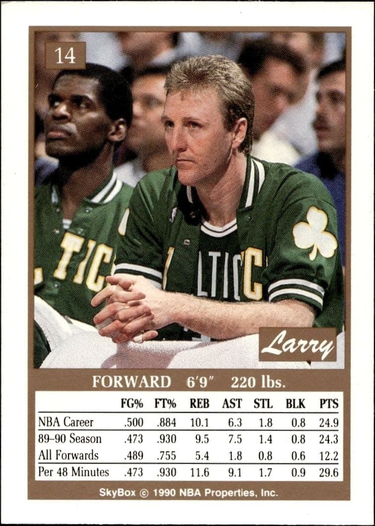 1990-91 Skybox Larry Bird #14 basketball trading card back