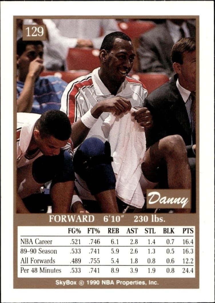 1990-91 Skybox Danny Manning #129 basketball trading card back
