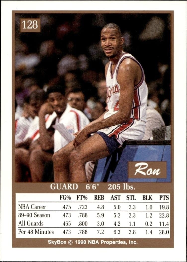 1990-91 Skybox Ron Harper #128 basketball trading card back