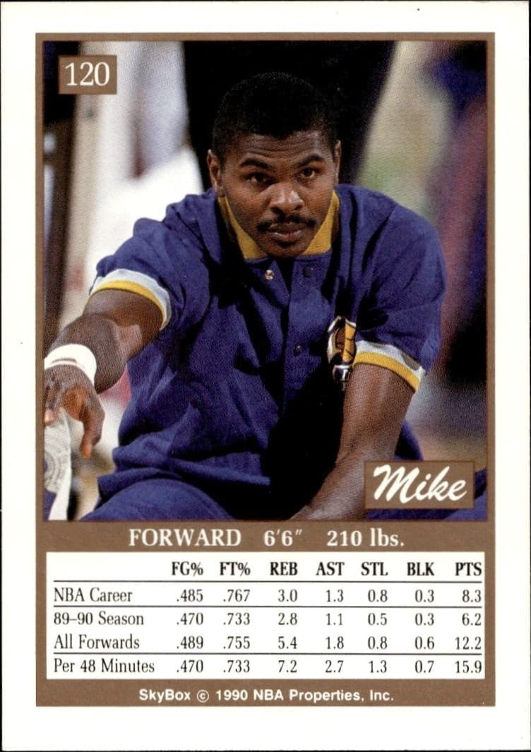 1990-91 Skybox Mike Sanders #120 basketball trading card back