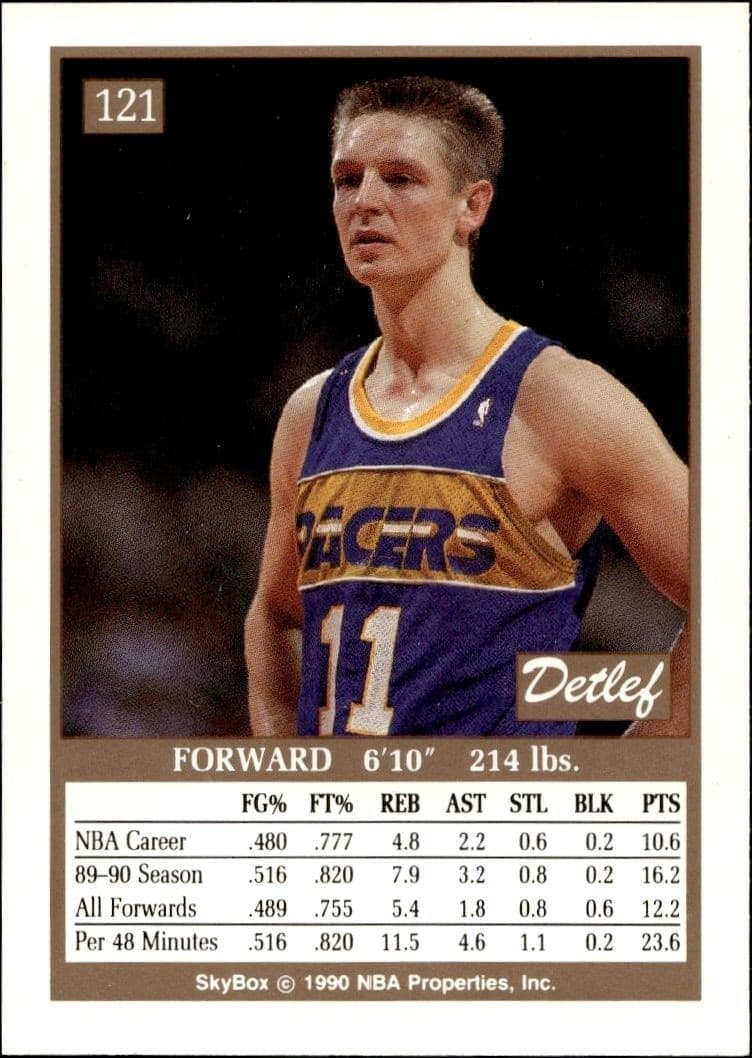 1990-91 Skybox Detlef Schrempf #121 basketball trading card back