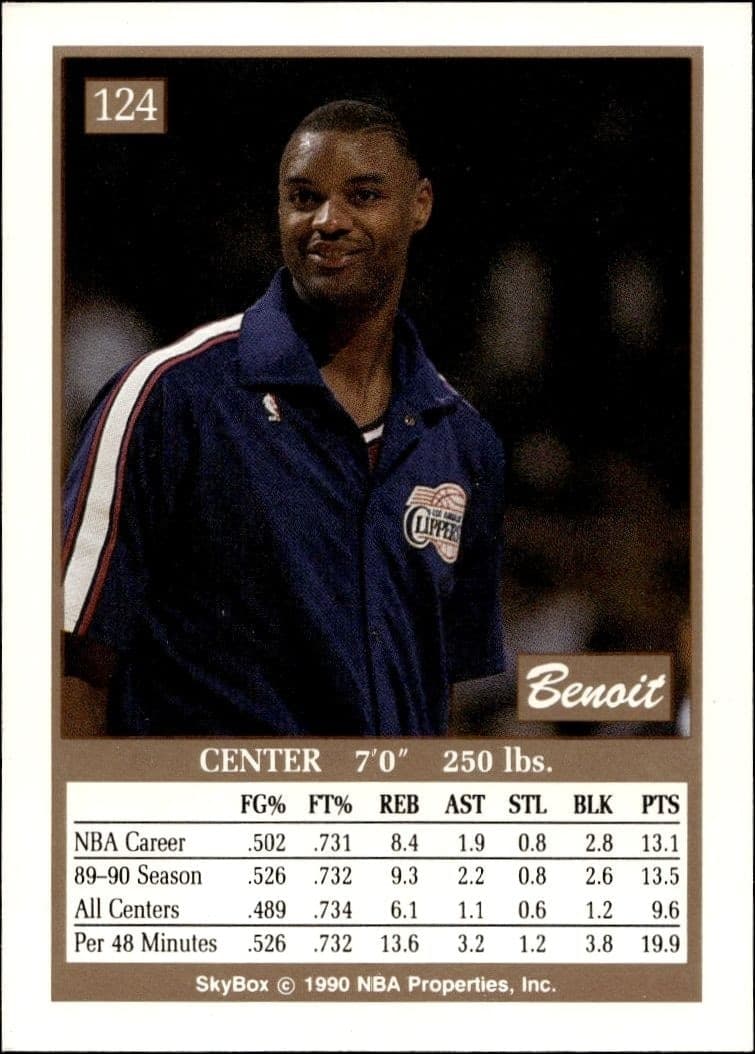 1990-91 Skybox Benoit Benjamin #124 basketball trading card back