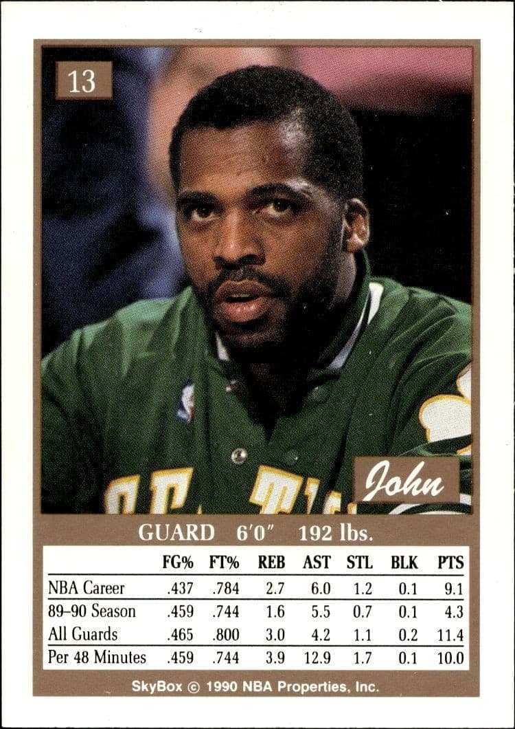 1990-91 Skybox John Bagley #13 basketball trading card back
