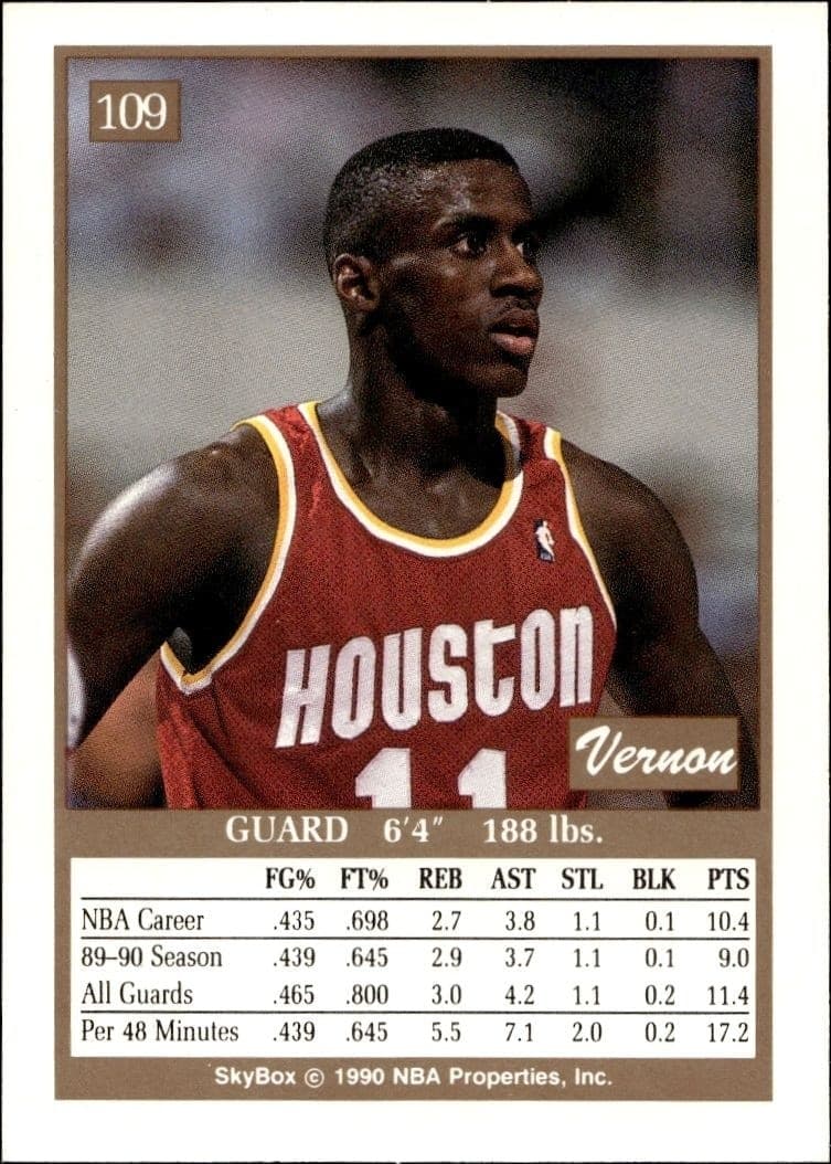 1990-91 Skybox Vernon Maxwell #109 basketball trading card back