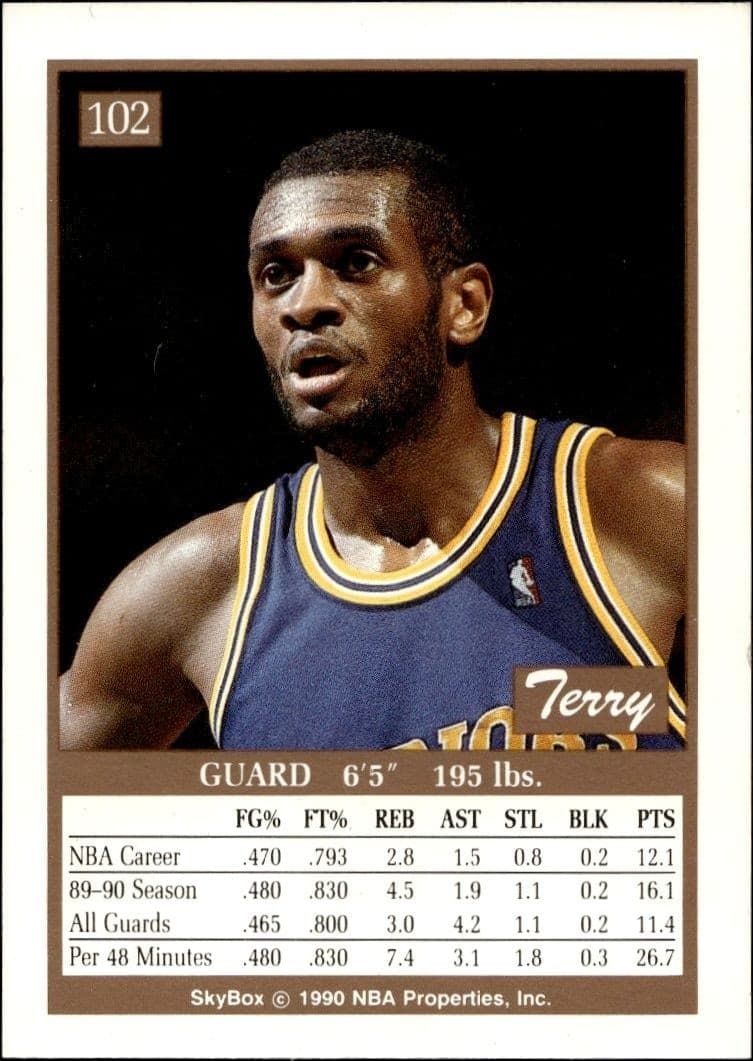 1990-91 Skybox Terry Teagle #102 basketball trading card back