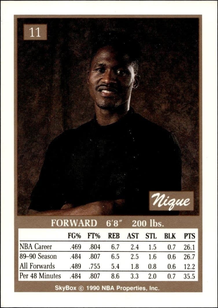 1990-91 Skybox Dominique Wilkins #11 basketball trading card back