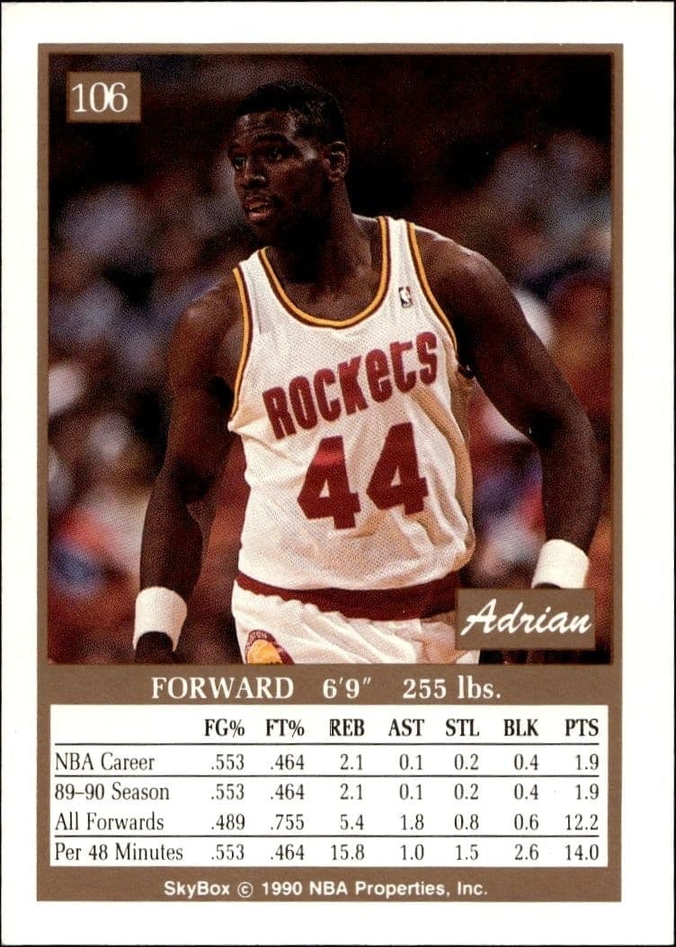 1990-91 Skybox Adrian Caldwell #106 basketball trading card back