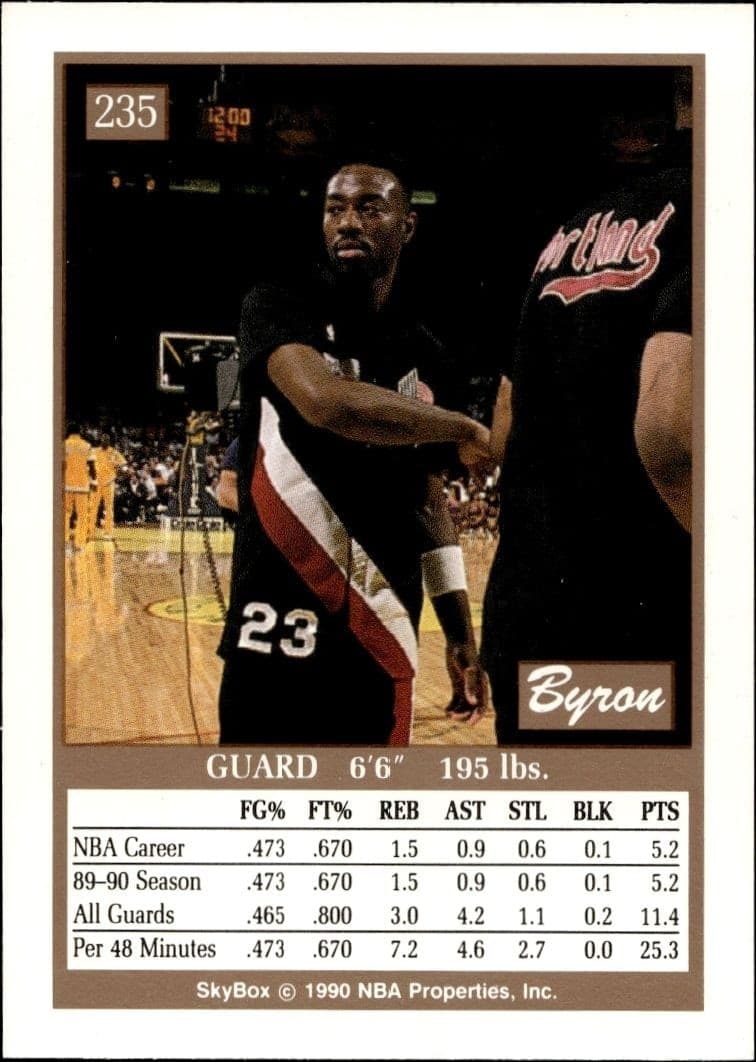 1990-91 Skybox Byron Irvin #235 basketball trading card back