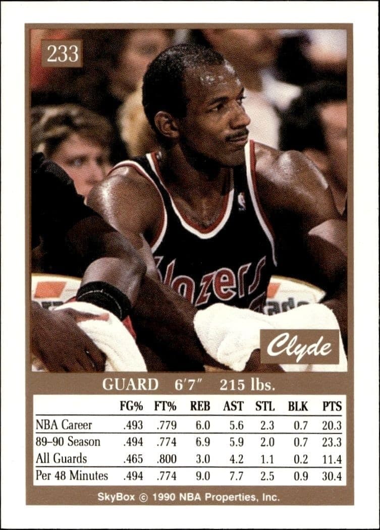 1990-91 Skybox Clyde Drexler #233 basketball trading card back