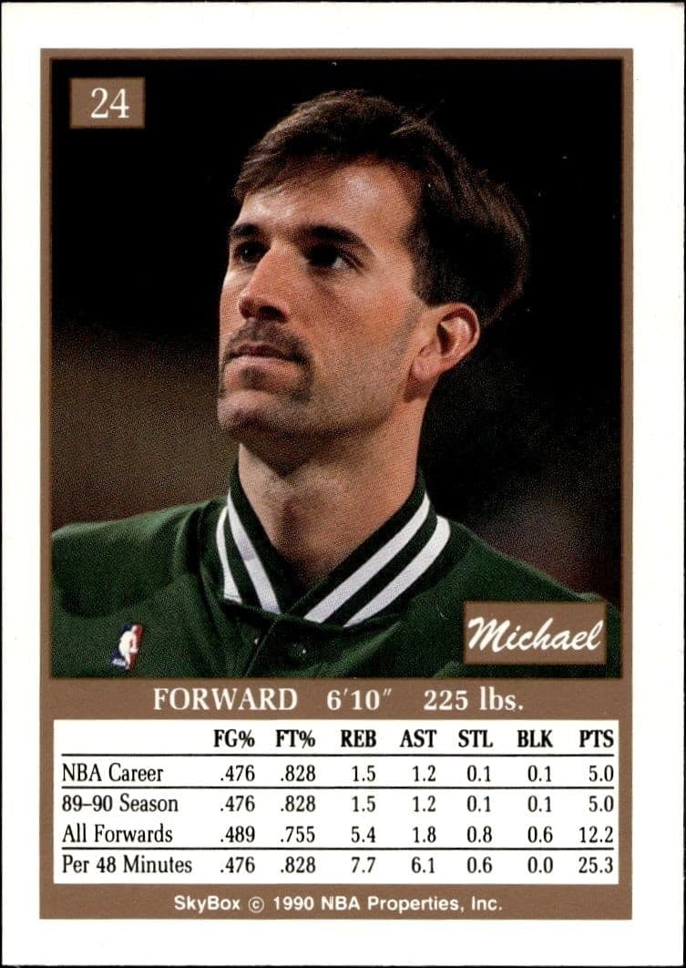 1990-91 Skybox Michael Smith #24 basketball trading card back