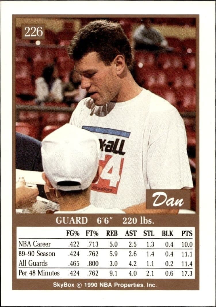 1990-91 Skybox Dan Majerle #226 basketball trading card back