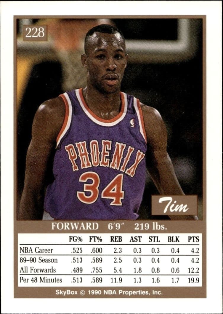 1990-91 Skybox Tim Perry #228 basketball trading card back