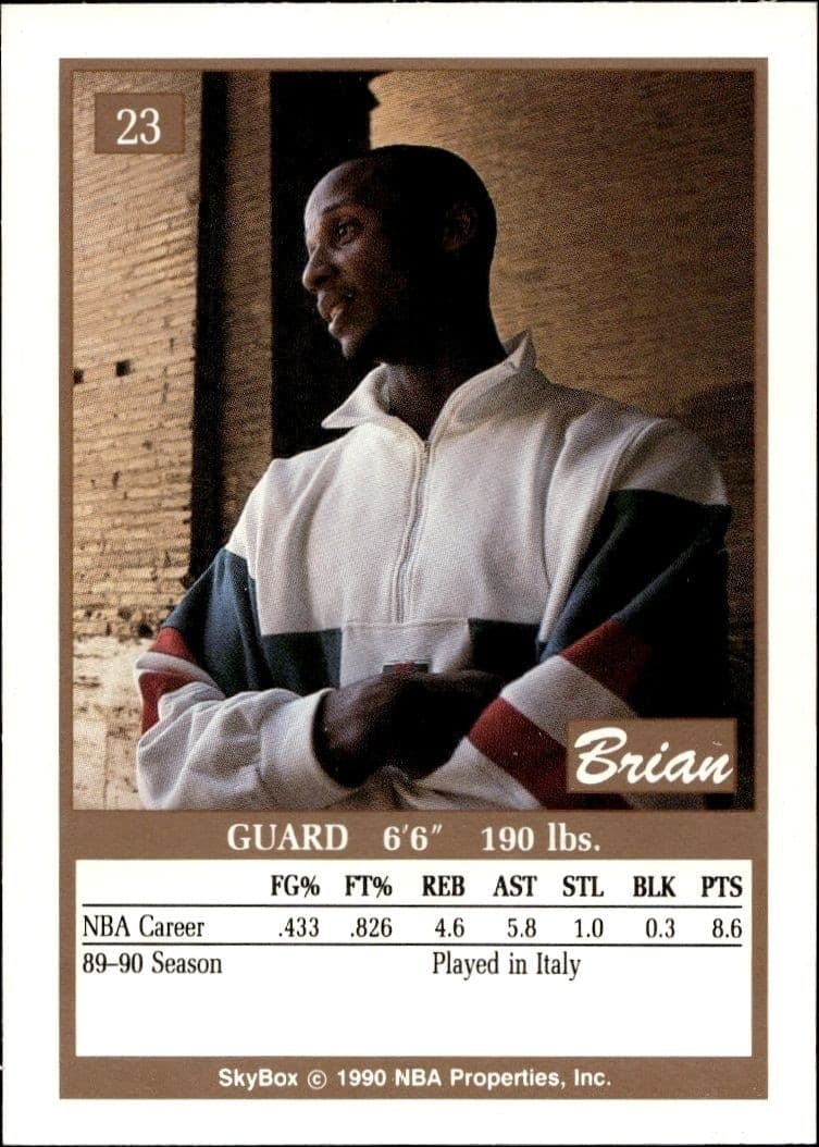 1990-91 Skybox Brian Shaw #23 basketball trading card back