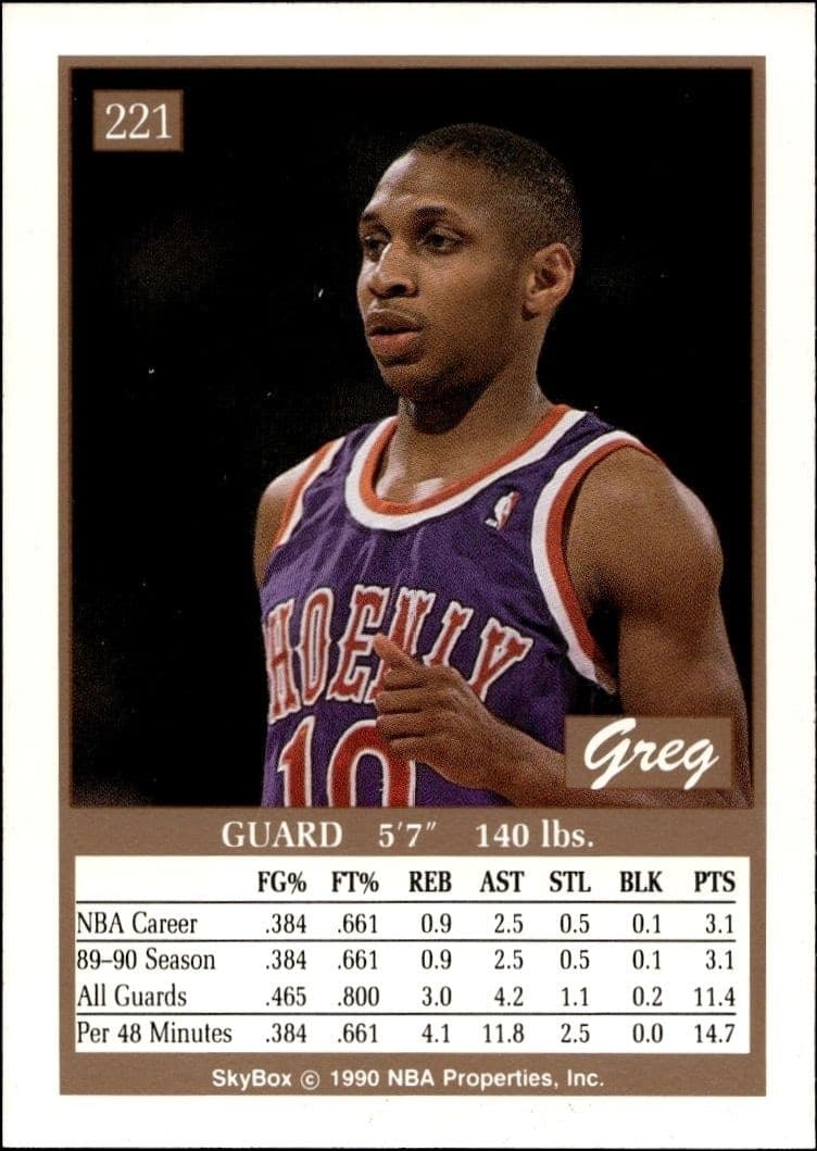 1990-91 Skybox Greg Grant #221 basketball trading card back