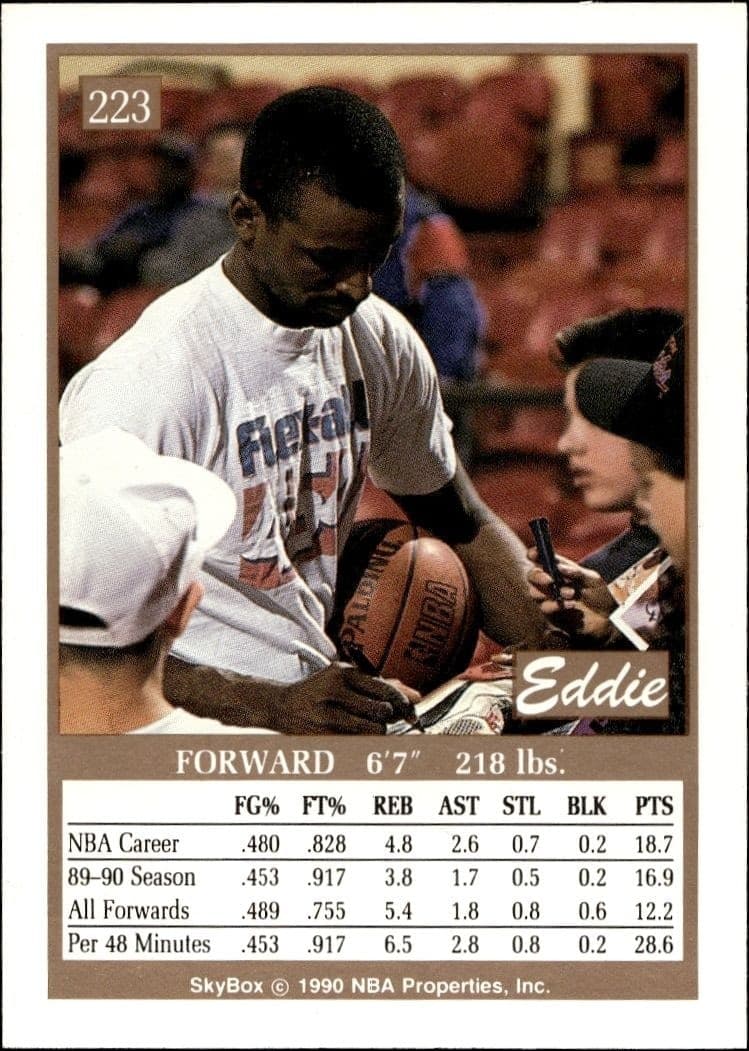 1990-91 Skybox Eddie Johnson #223 basketball trading card back