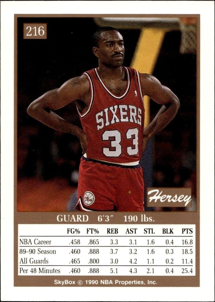 1990-91 Skybox Hersey Hawkins #216 basketball trading card back