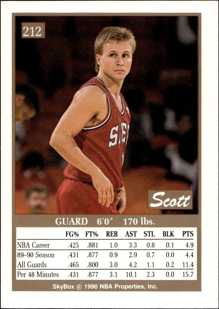1990-91 Skybox Scott Brooks #212 basketball trading card back