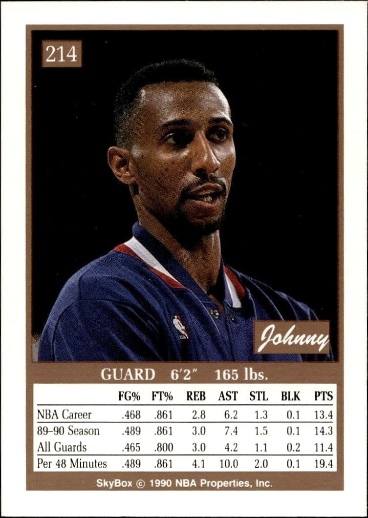 1990-91 Skybox Johnny Dawkins #214 basketball trading card back