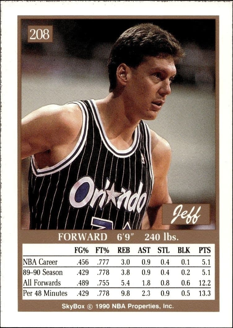1990-91 Skybox Jeff Turner #208 basketball trading card back